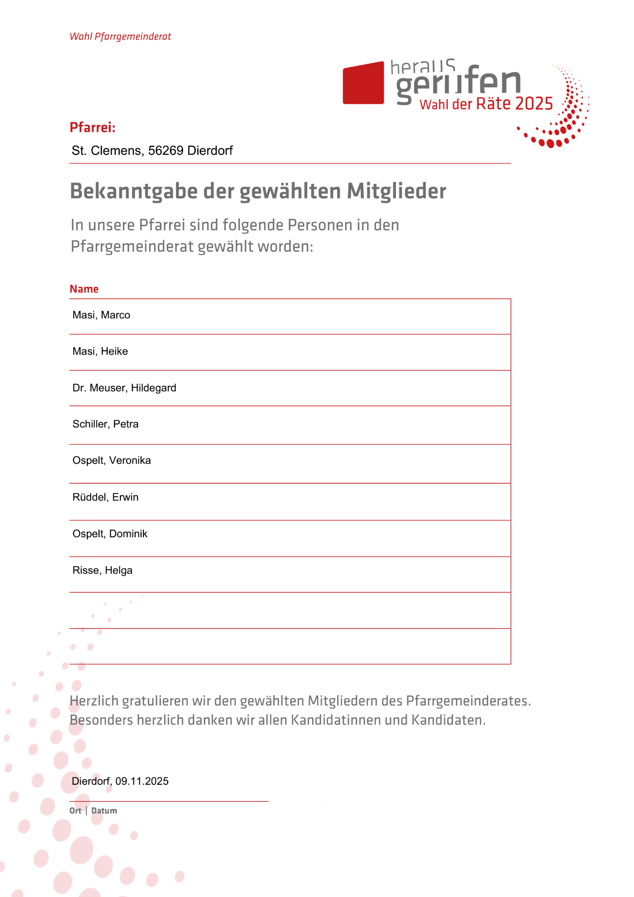 Bekanntgabe PGR Wahl nach Anzahl der Stimmen