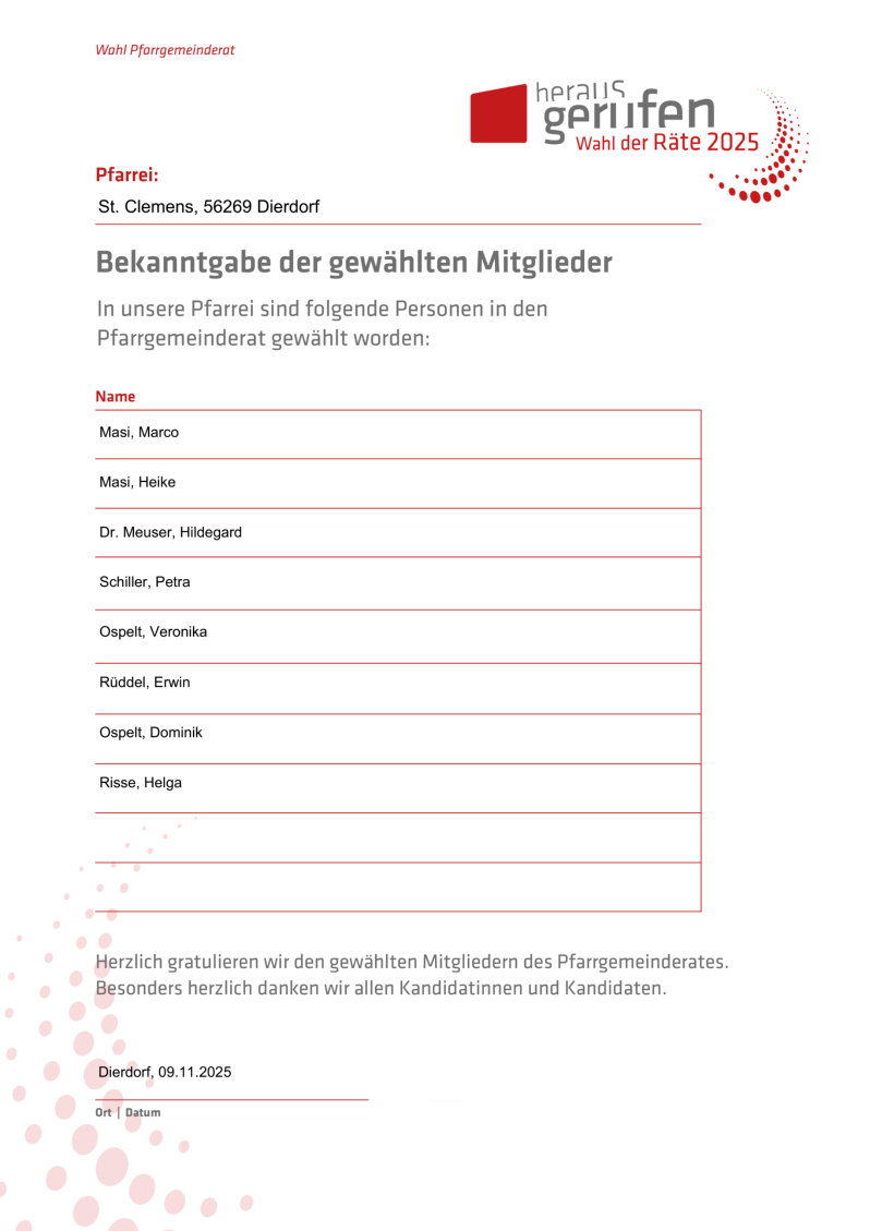 Bekanntgabe PGR Wahl nach Anzahl der Stimmen